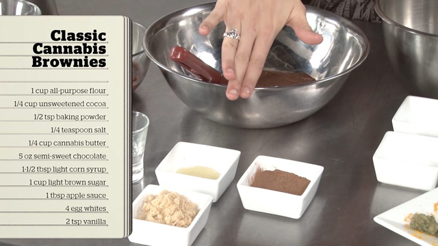 Easy cannabis recipes Easy cannabis recipes